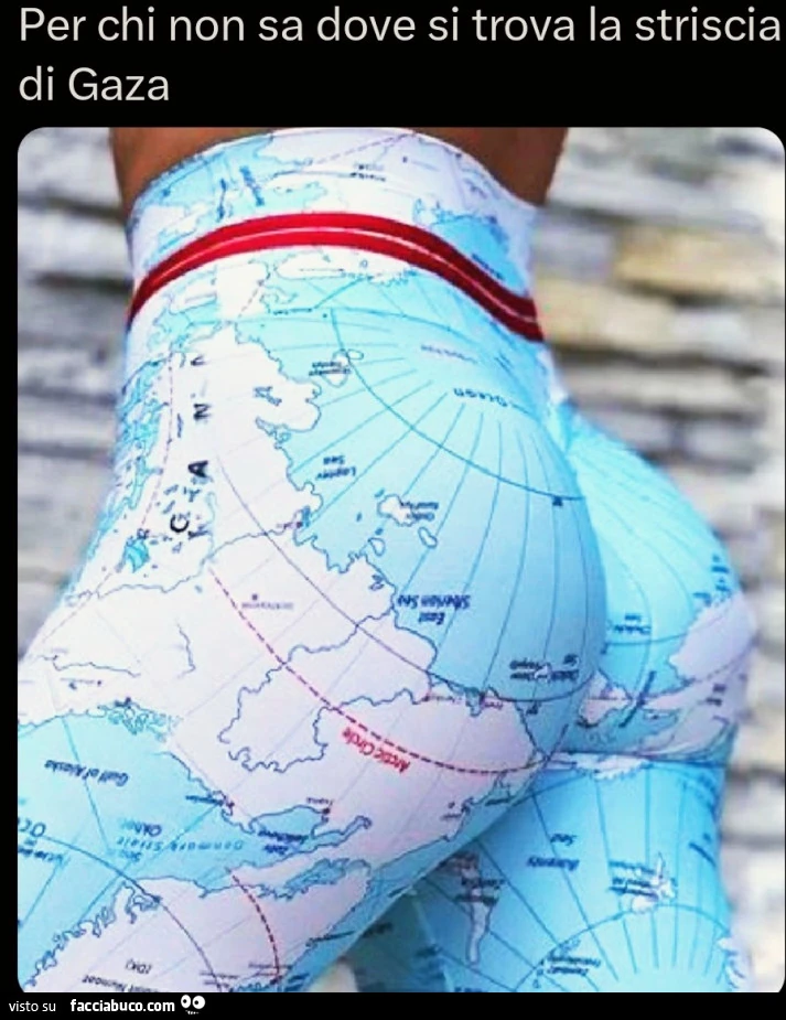 Geografia