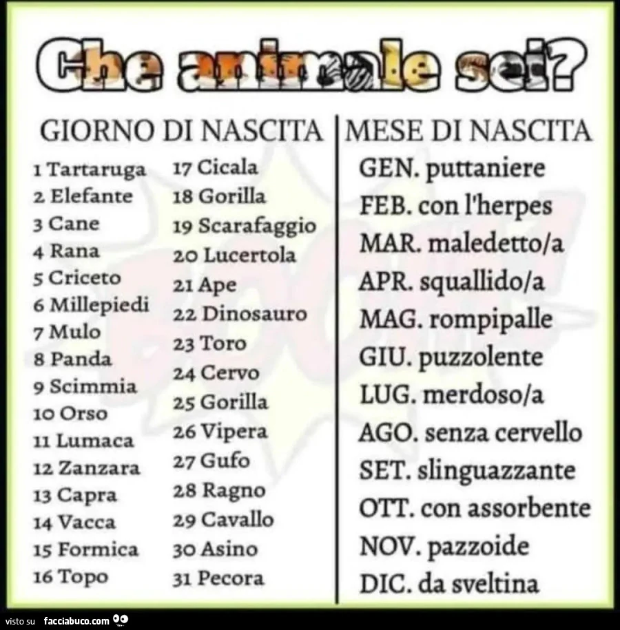 Per ridere un po'
