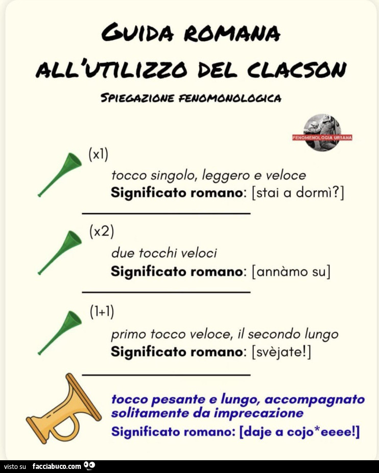 Guida Romana all'utilizzo del clacson