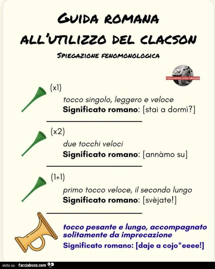 Guida Romana all'utilizzo del clacson