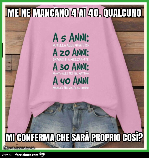 Me ne mancano 4 ai 40. Qualcuno mi conferma che sarà proprio così?
