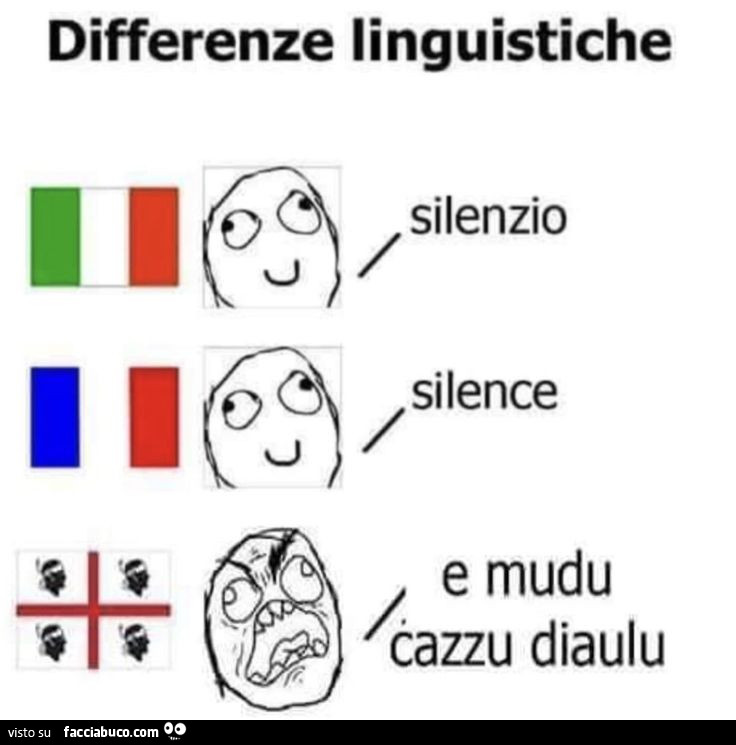 Differenze linguistiche silenzio, silence e mudu cazzu diaulu