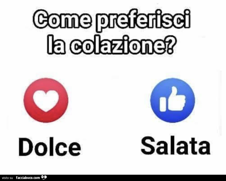 Come preferisci la colazione? Dolce o salata?