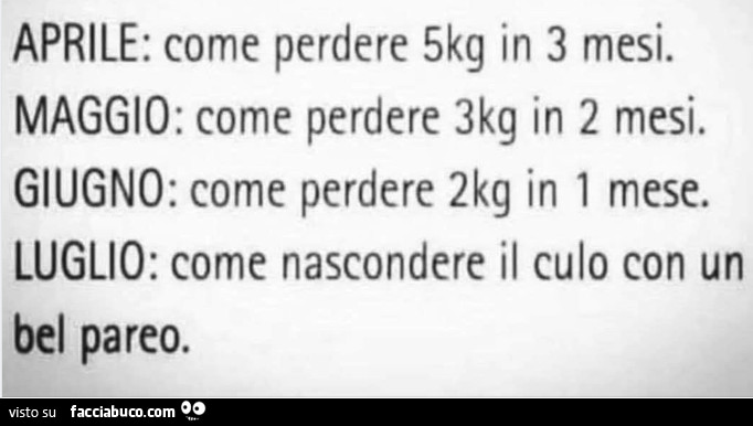 Aprile: come perdere 5kg in 3 mesi. Luglio: come nascondere il culo con un bel pareo