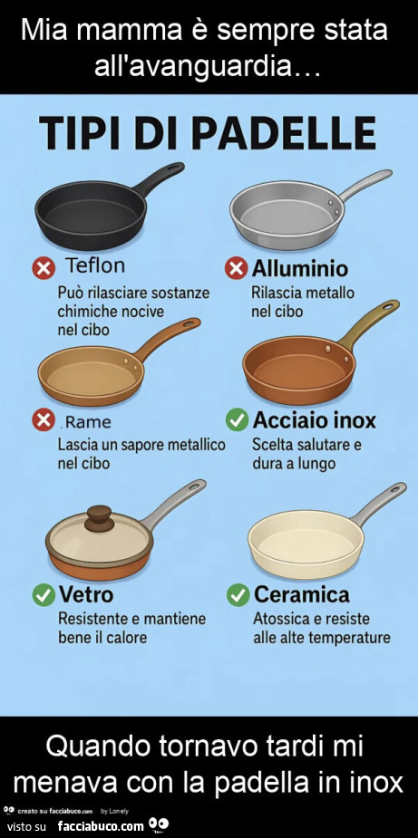 Mia mamma รจ sempre stata all'avanguardia… quando tornavo tardi mi menava con la padella in inox