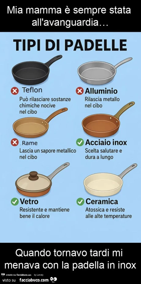 Mia mamma è sempre stata all'avanguardia&hellip; quando tornavo tardi mi menava con la padella in inox