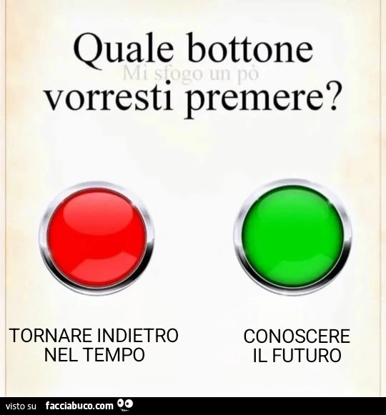 Quale bottone vorresti premere? Tornare indietro nel tempo. Conoscere il futuro