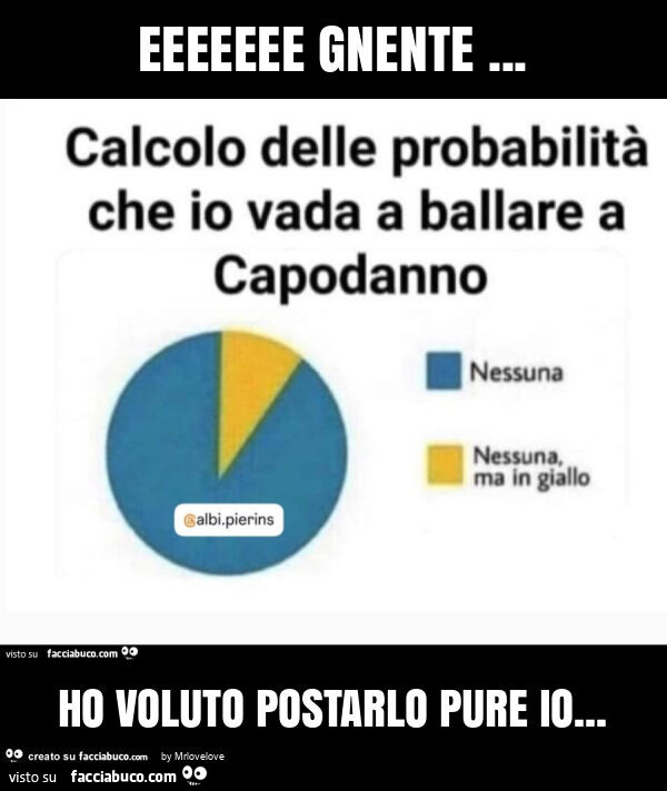 Eeeeeee gnente&hellip; ho voluto postarlo pure io