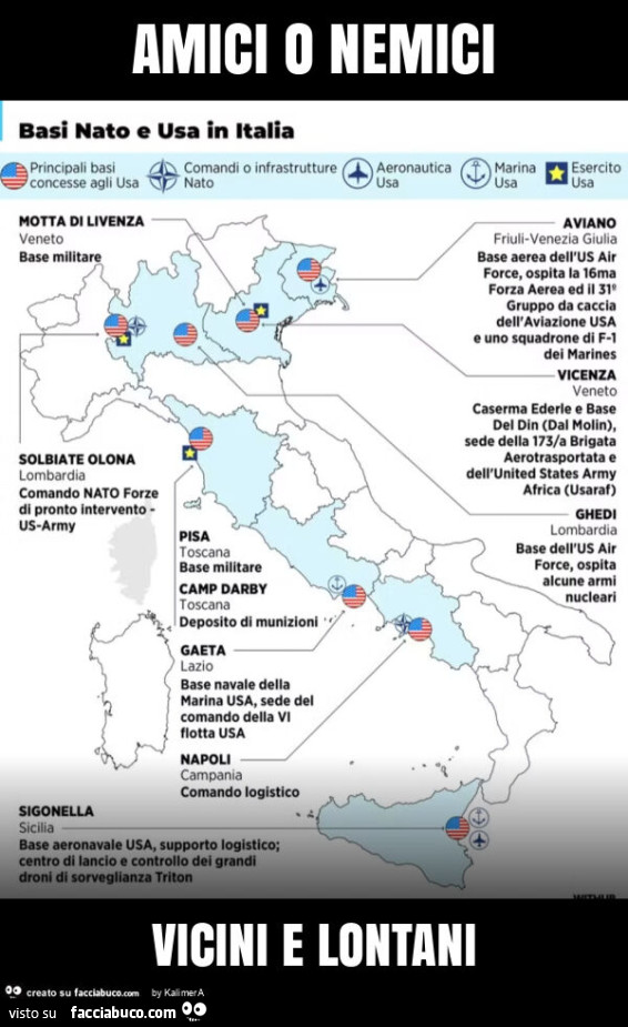 Italia e USA basi Nato militari Amici o nemici vicini e lontani