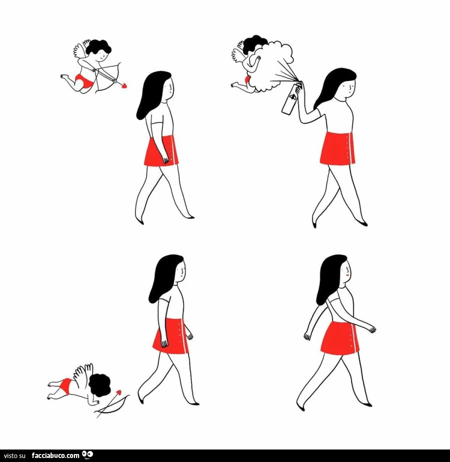Diditì su Cupido