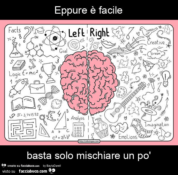 Cervello. Parte destra e parte sinistra. Eppure è facile basta solo mischiare un po'
