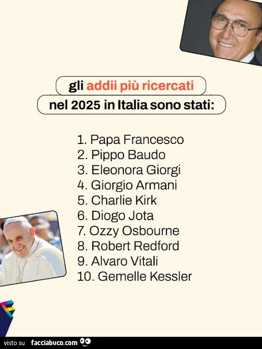 Gli addii più ricercati nel 2025 in italia sono stati - Facciabuco.com