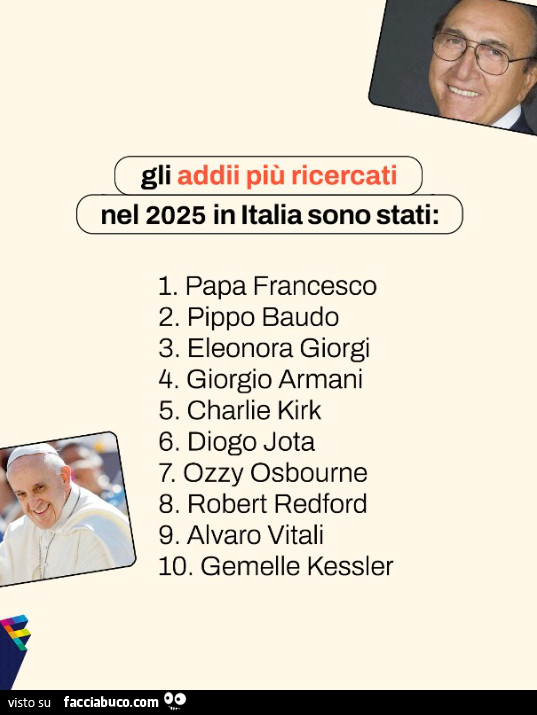 Gli addii più ricercati nel 2025 in italia sono stati