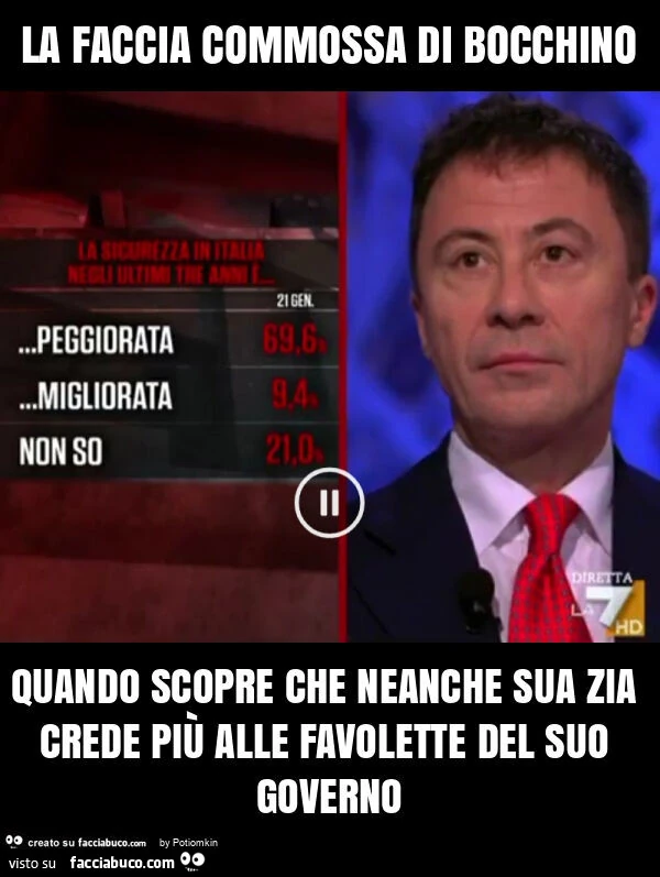 La faccia commossa di bocchino quando scopre che neanche sua zia crede più alle favolette del suo governo