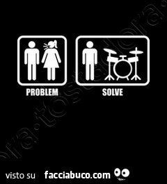 Problem Solve