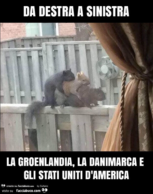 Da destra a sinistra la groenlandia, la danimarca e gli stati uniti d'america