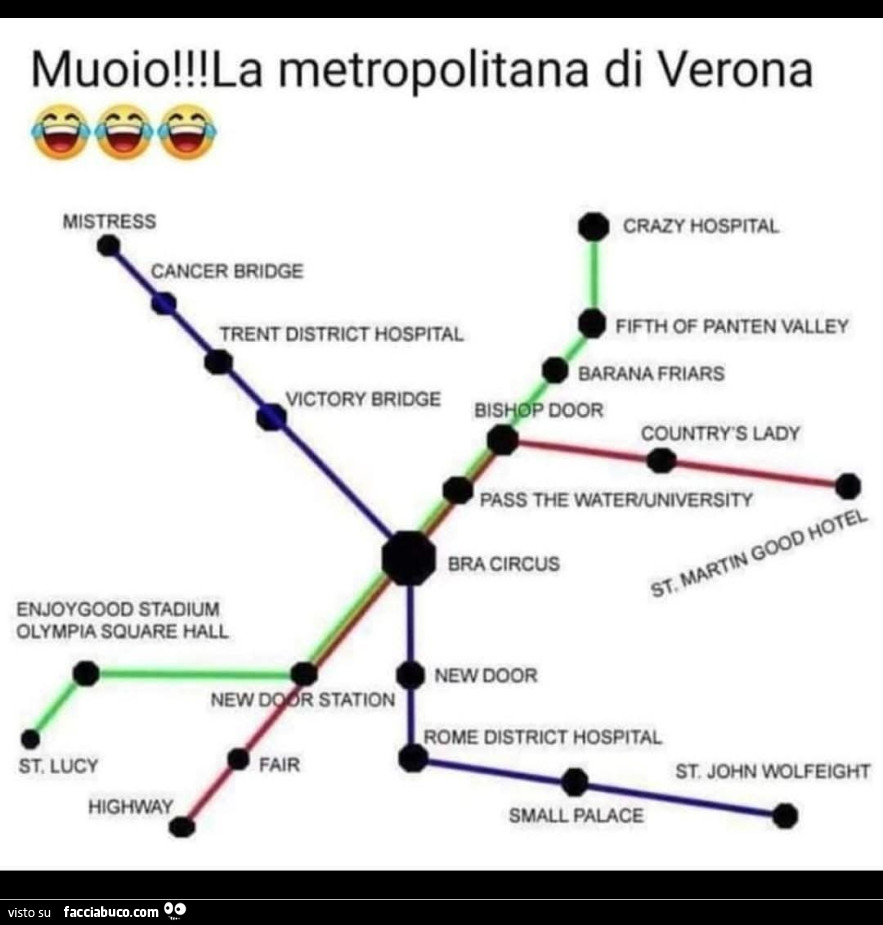 Muoio! La metropolitana di verona