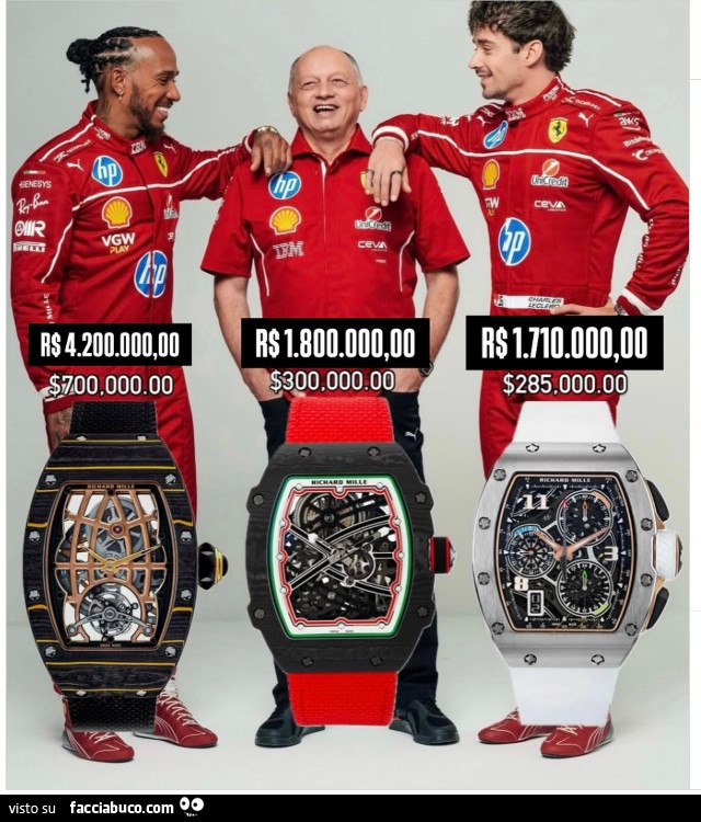 Orologi Piloti F1, pedali MTB anodizzati