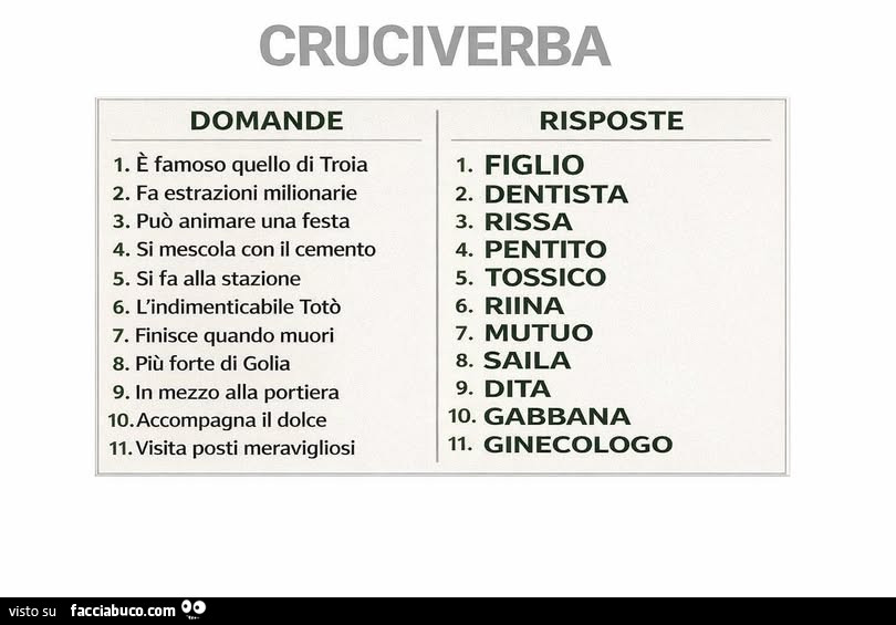 Cruciverba. È Famoso quello di troia