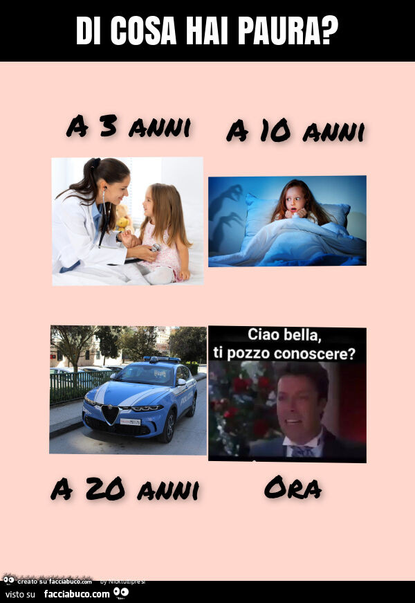 Di cosa hai paura?