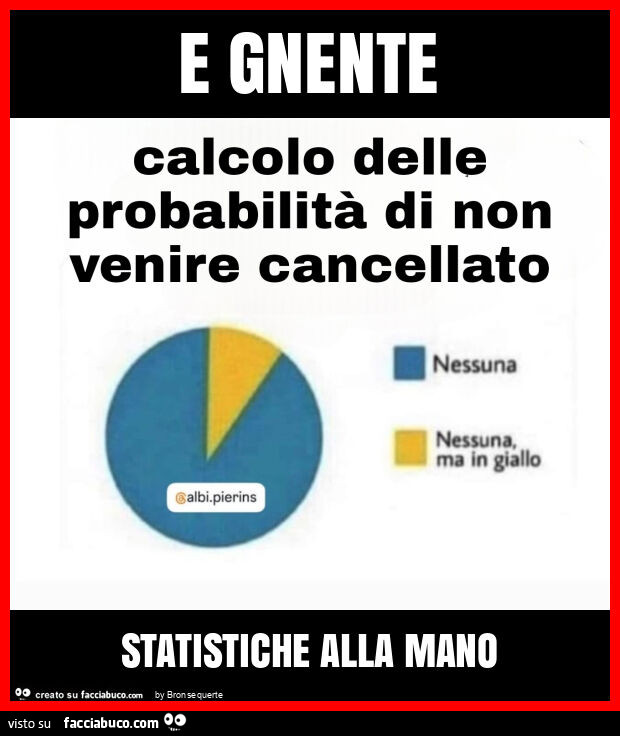 E gnente statistiche alla mano