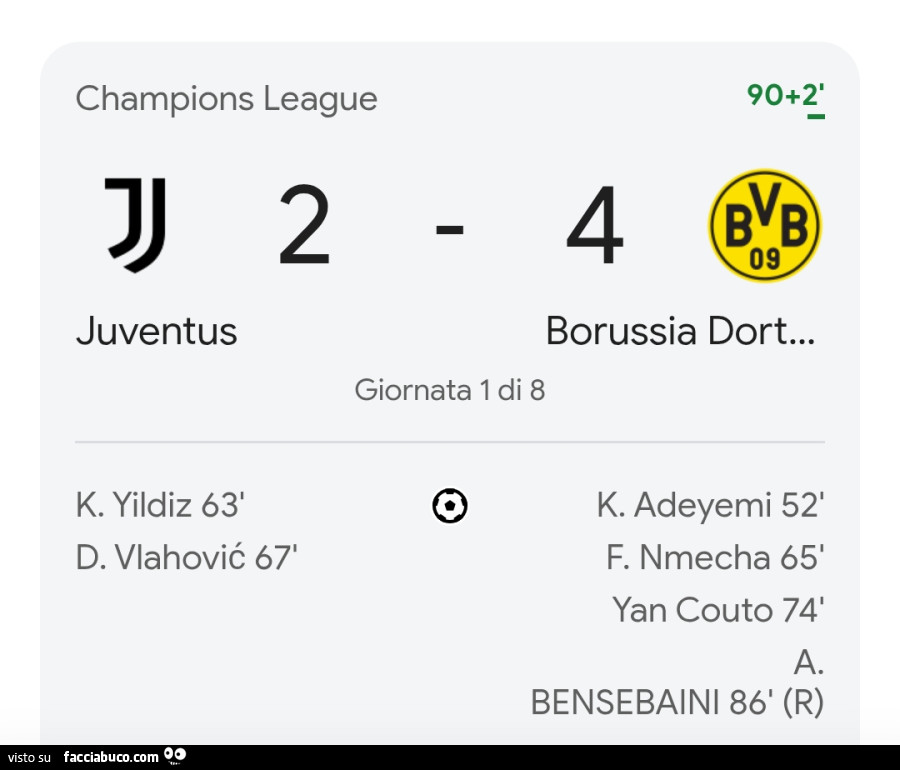 Juventus 2 BVB 4