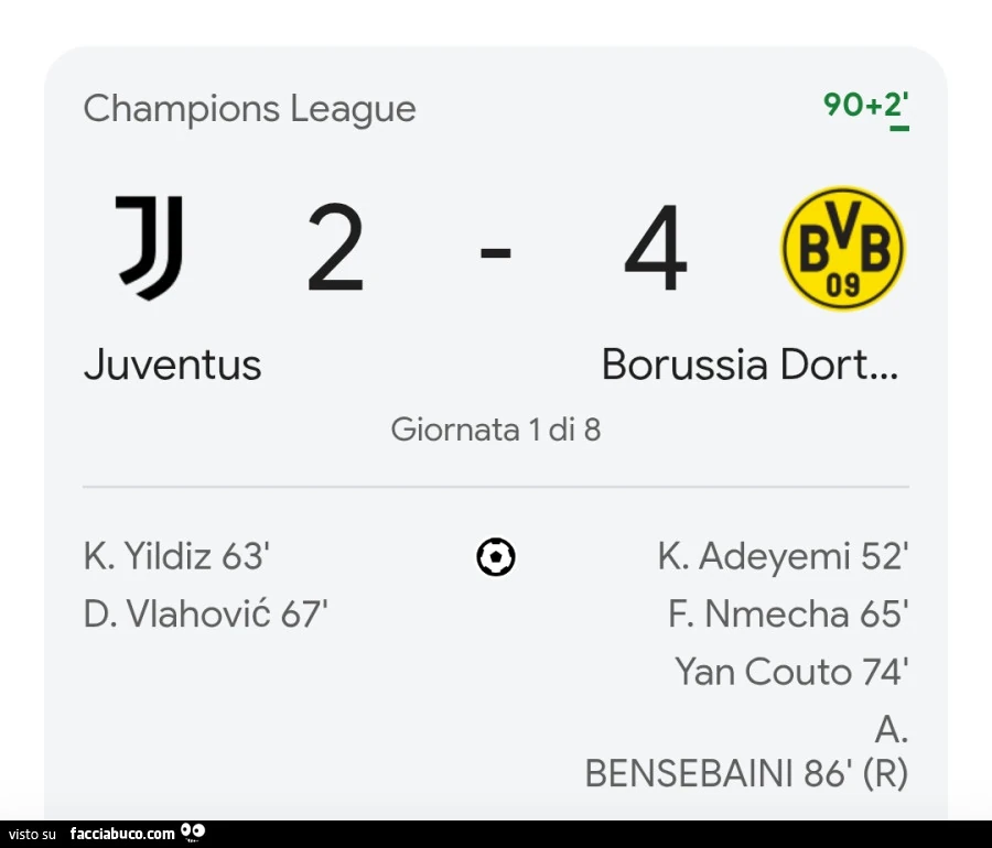 Juventus 2 BVB 4