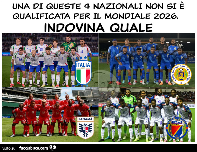 Qualificazioni mondiali 2026