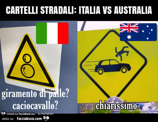 Cartelli stradali: italia vs australia