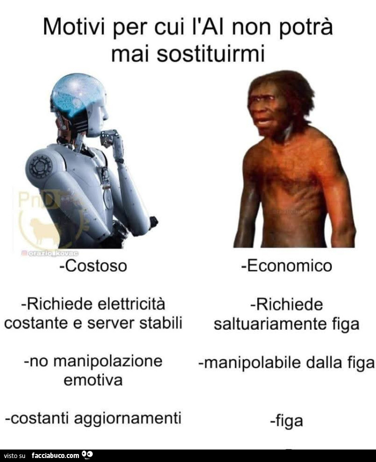 Motivi per cui l'AI non potrà mai sostituirmi