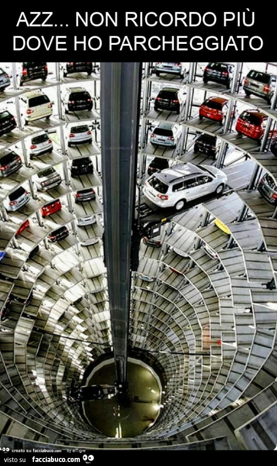 Azz&hellip; non ricordo più dove ho parcheggiato