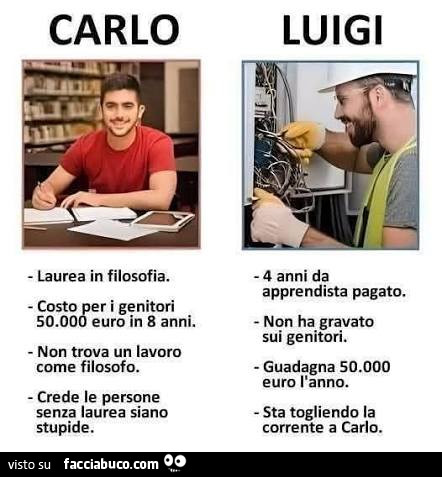 Carlo e Luigi