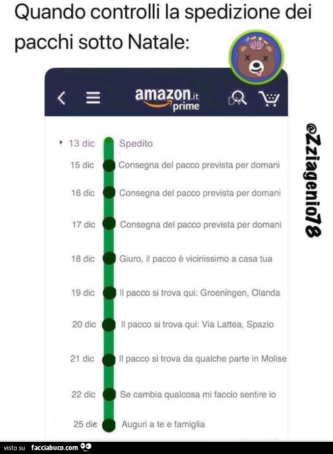Quando controlli la spedizione dei pacchi sotto natale