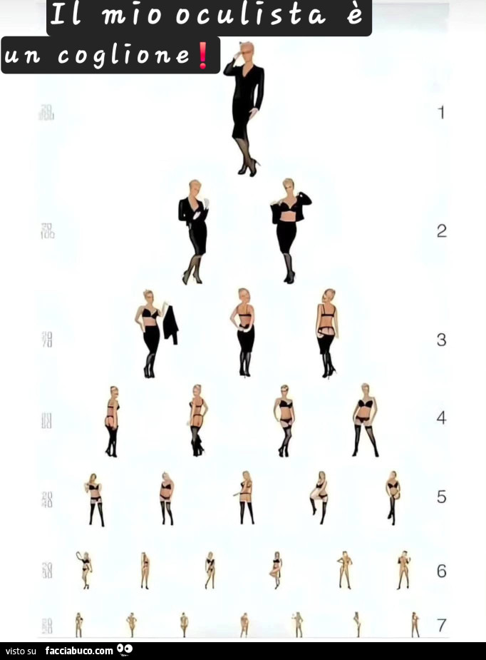 Il mio oculista è un coglione