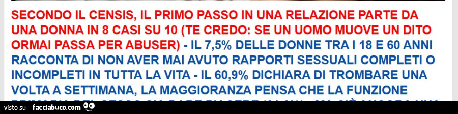 Consenso scritto, trombare