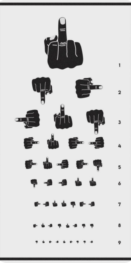 Dito medio per l'esame della vista