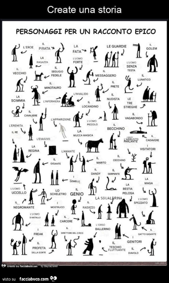 Create una storia. Personaggi per un racconto epico di Tom Gauld