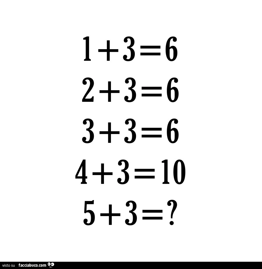 Giochino matematico 1 più 3 uguale 6