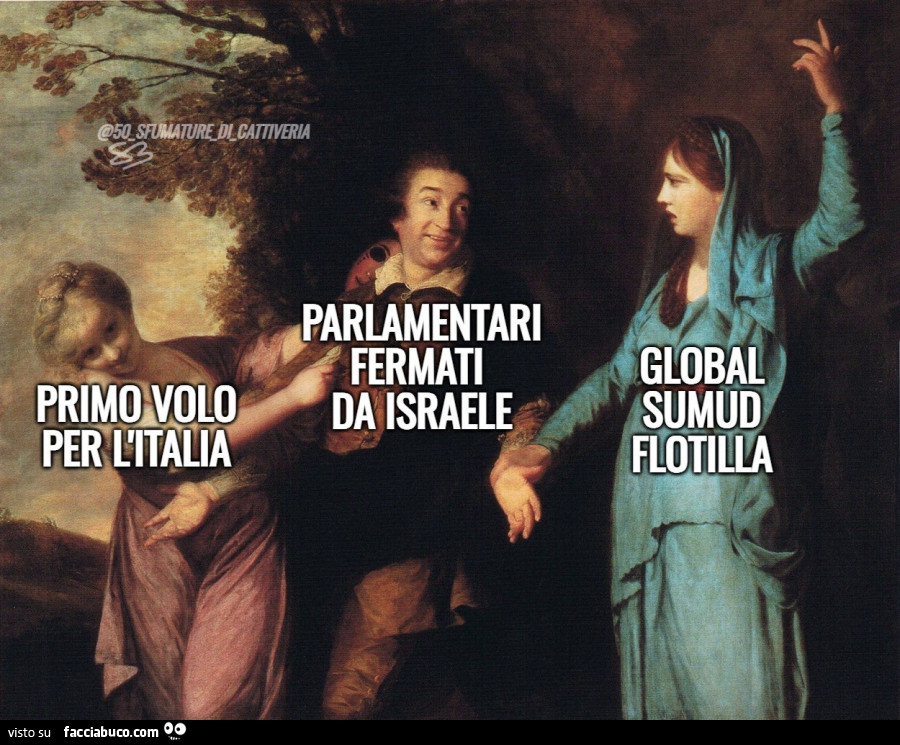 GLOBAL SUMUD FLOTILLA