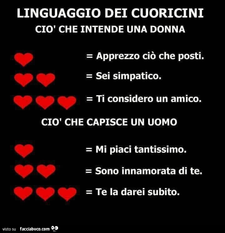 Linguaggio dei cuoricini ciò che intende una donna. Ciò che capisce un uomo