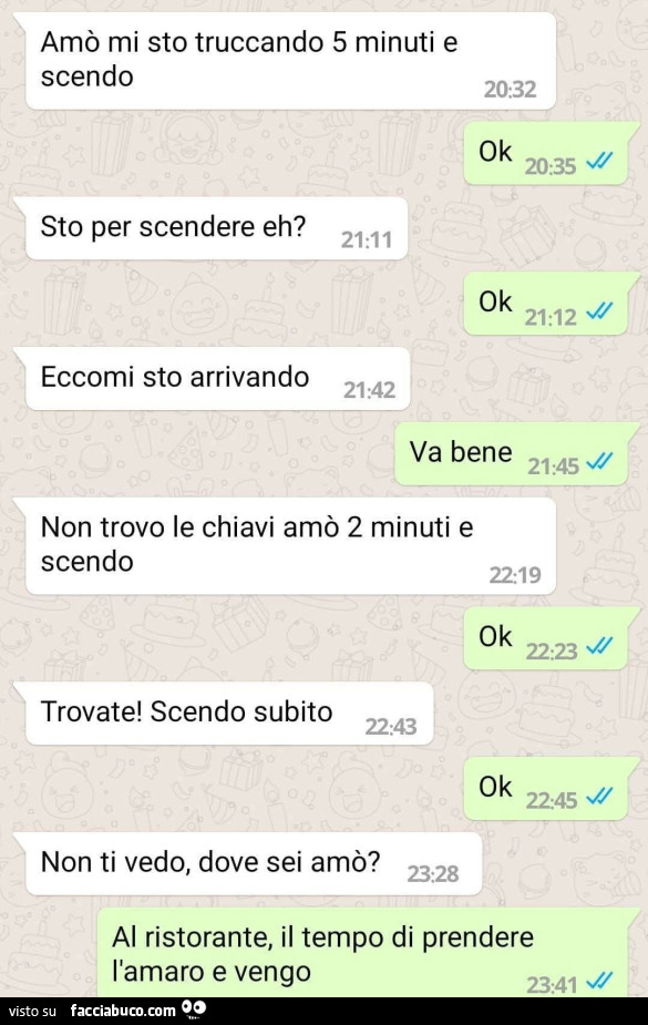 5 minuti e Scendo ok sto per scendere ok Eccomi, sto arrivando ok non trovo le chiavi, aspetta 2 minuti ok trovate Scendo subito. Ok. Dove sei non ti vedo? Al ristorante. Il tempo che prendo l'amaro e vengo