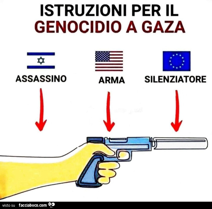 Istruzioni per il genocidio a gaza