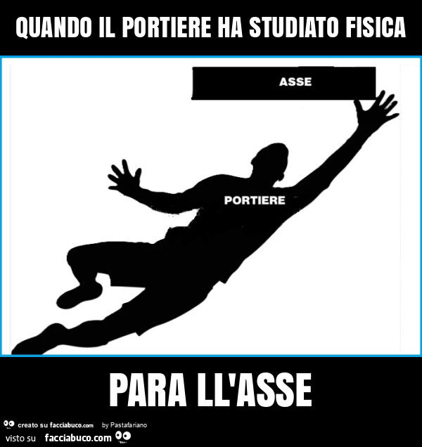 Quando il portiere ha studiato fisica para ll'asse