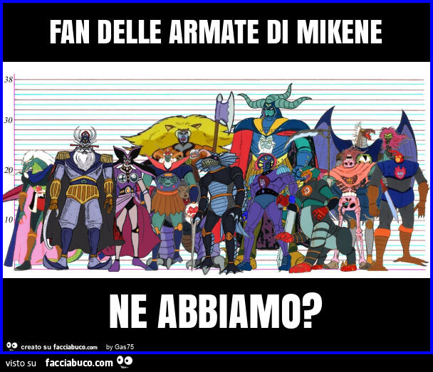 Fan delle armate di mikene ne abbiamo?