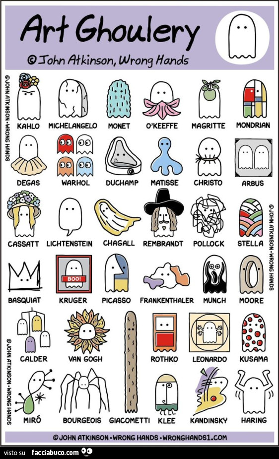 John Atkinson. Art Ghoulery