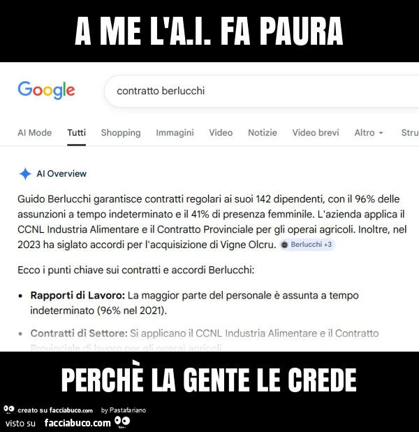 A me l'a. I. Fa paura perchรจ la gente le crede