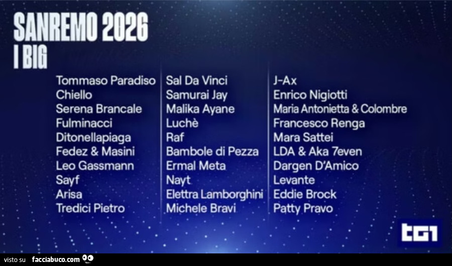 I big di Sanremo 2026