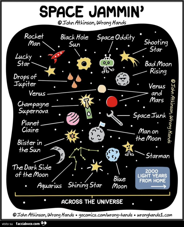 Space Jammin' di John Atkinson