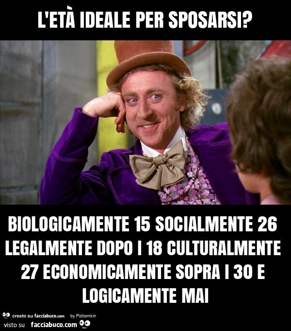 L'età ideale per sposarsi? Biologicamente 15 socialmente 26 legalmente dopo i 18 culturalmente 27 economicamente sopra i 30 e logicamente mai
