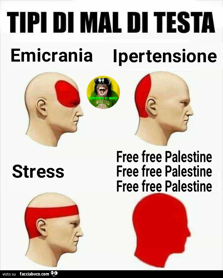 Tipi di mal di testa emicrania ipertensione stress